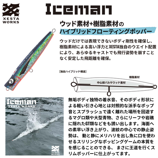 Iceman 265mm 123g