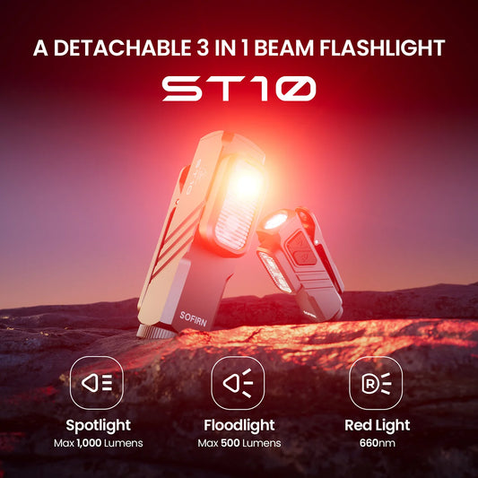 ST10 Clip-on Mini Flashlight
