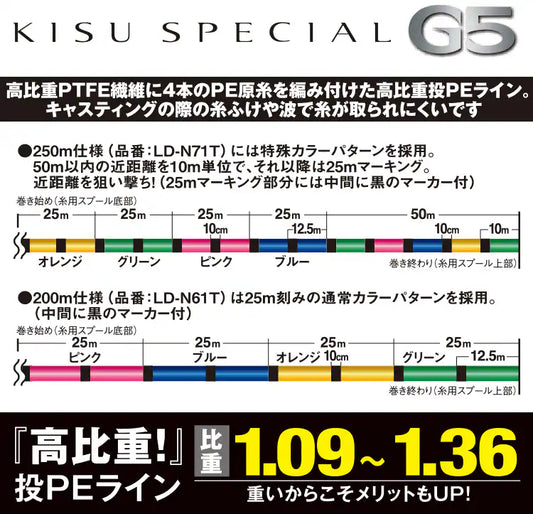 Kisu Special G5 PE (Sinking PE)