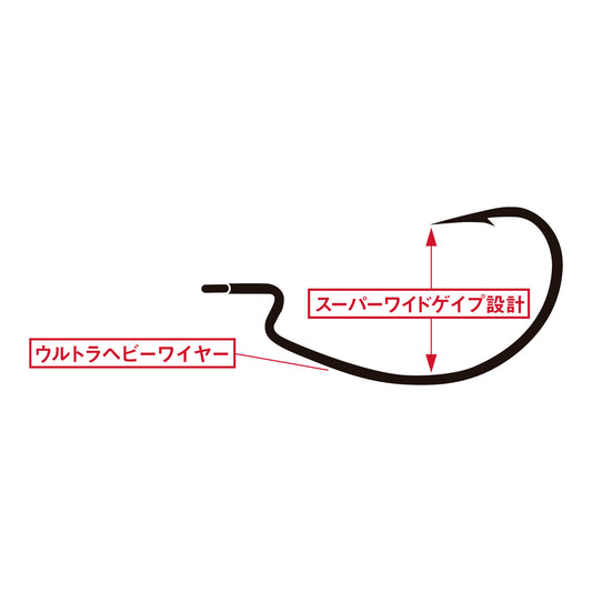 Lock On Power Gritter