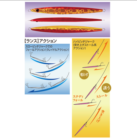 Lance 160g (Clearance)