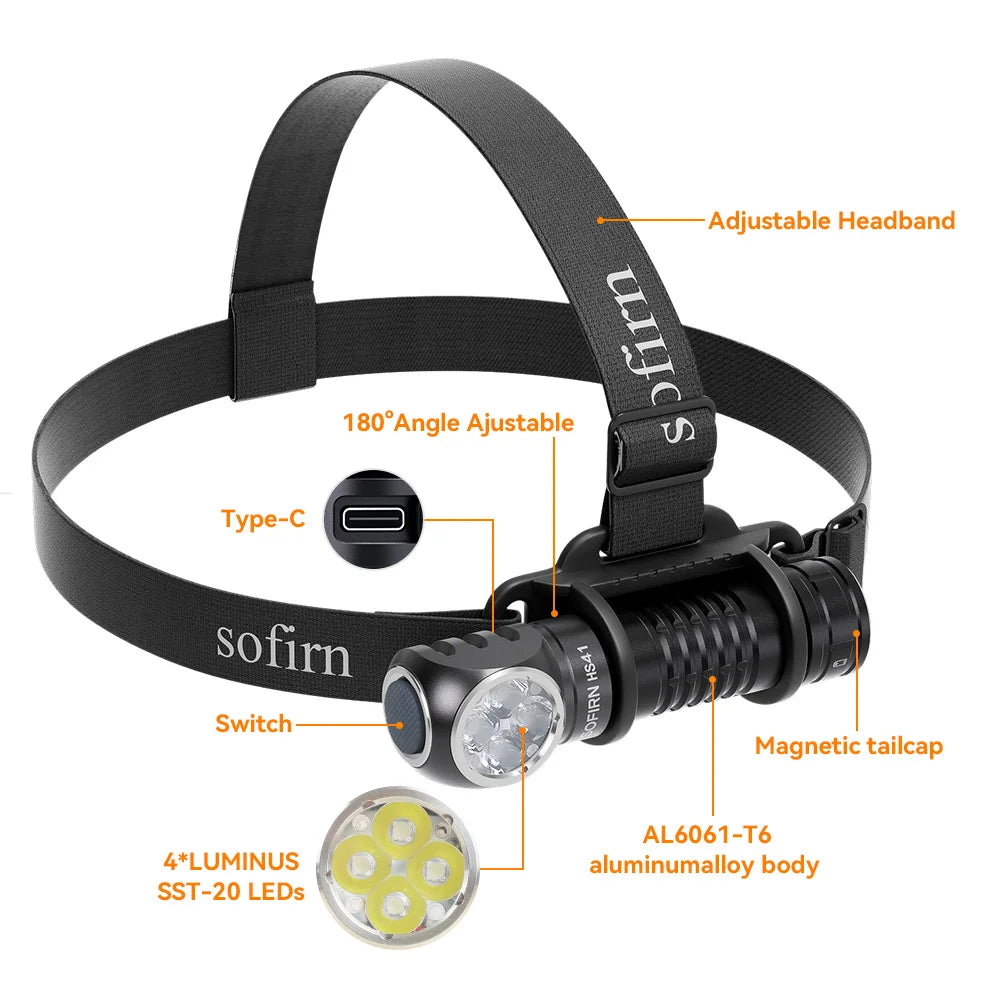 HS41 4000 Lumens Rechargeable Headlamp