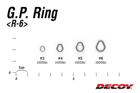 R-6 GP Ring (Clearance)