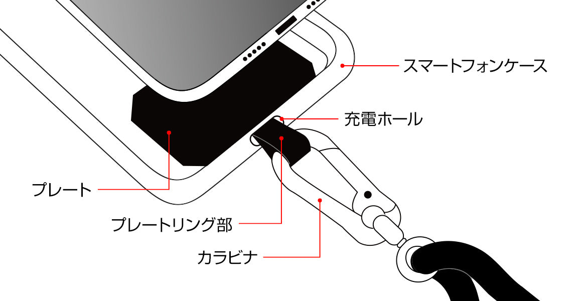 EG Shoulder Strap (Lanyard)