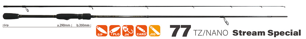 Blue Current TZ Nano