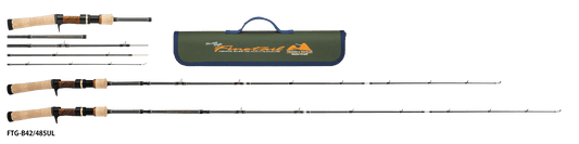 Finetail Trekking & Travel Glass Model (BC)