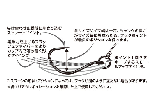AH-7S Area Hook Type VII S Fiber Front S