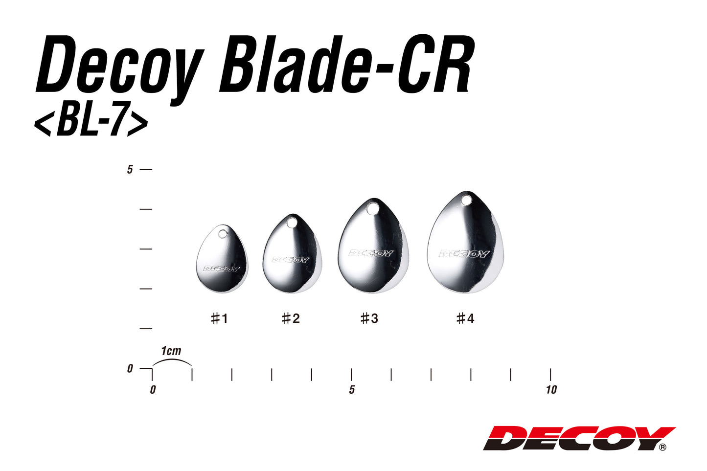 BL-7G Blade Colorado Gold