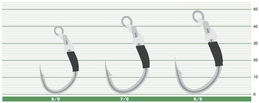 Plug Hook Assist (For Casting Plug)