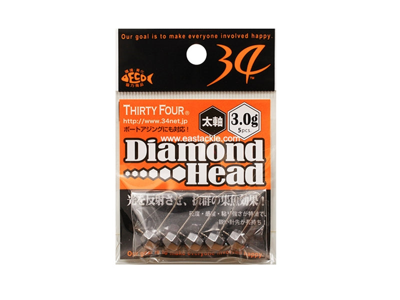 Diamond Head (Thick)