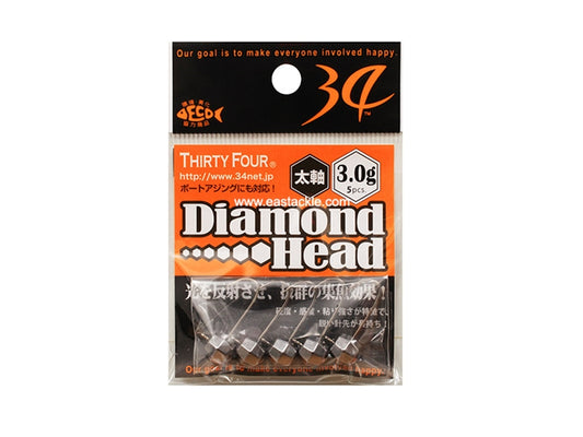 Diamond Head (Thick)