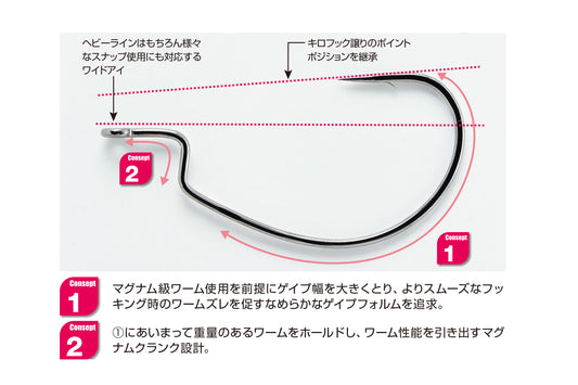 Worm26 Kg Hook Magnum