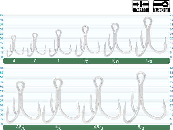 S-Owner Treble ST-66TN (Clearance)