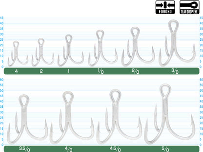 S-Owner Treble ST-66TN (Clearance)