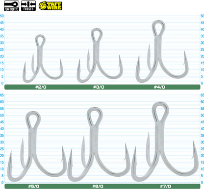 S-Owner Treble Extra STX-68TN (Clearance)