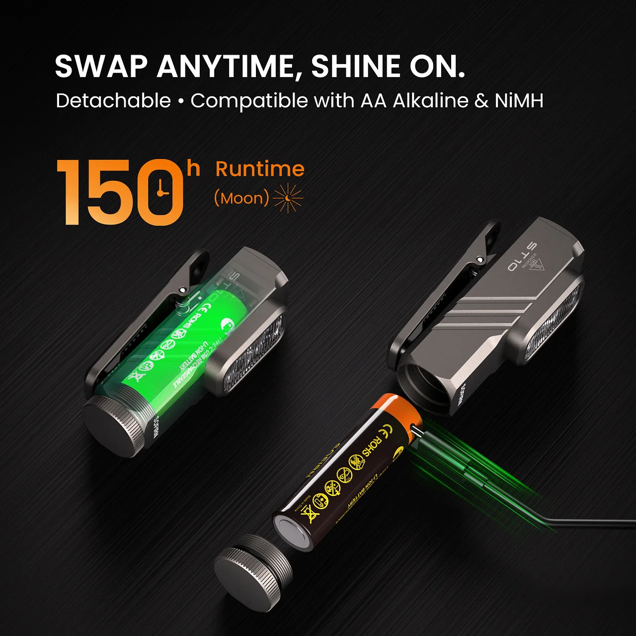 ST10 Clip-on Mini Flashlight