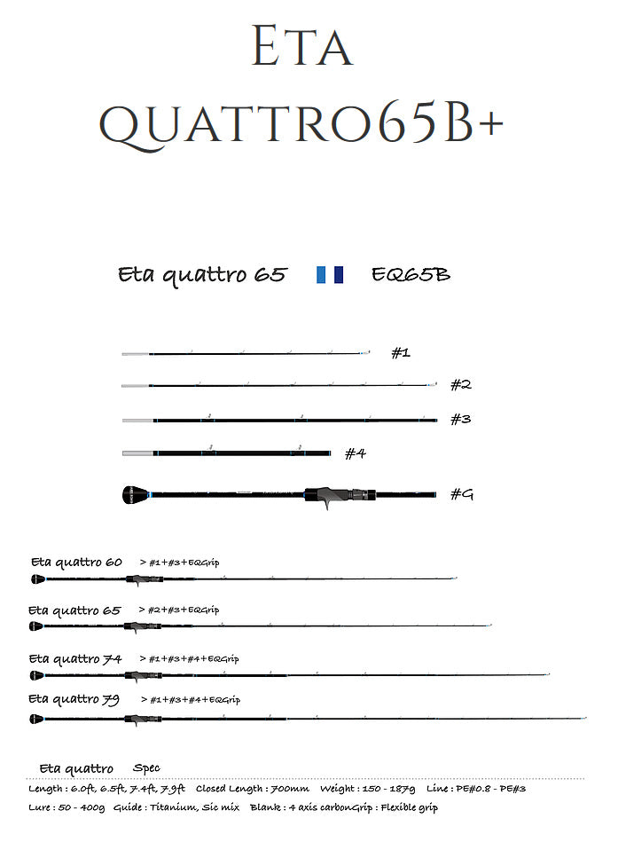 Eta Quattro 65B+