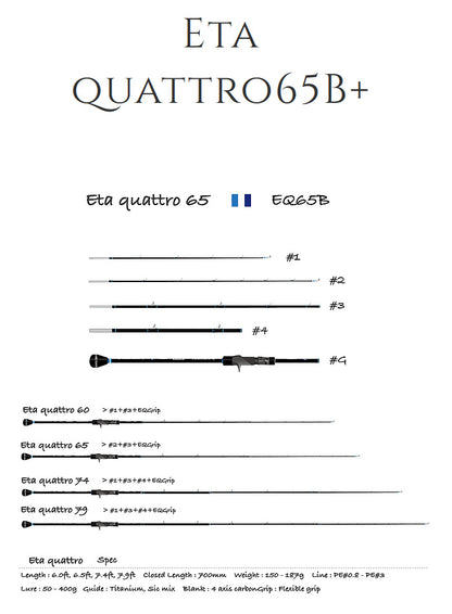 Eta Quattro 65B+