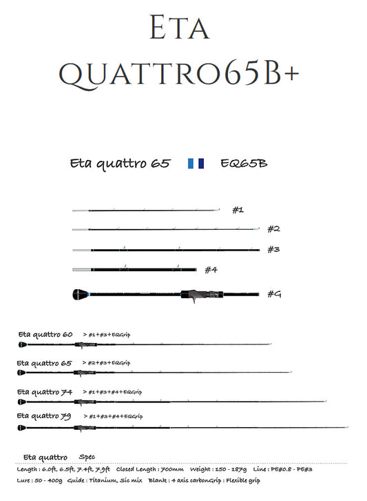 Eta Quattro 65B+