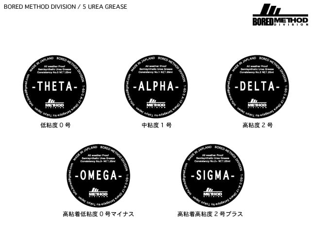 METHOD / UG Omega High-Adhesion, Low-Viscosity No.0- Semi-Synthetic Grease
