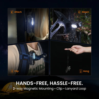 ST10 Clip-on Mini Flashlight