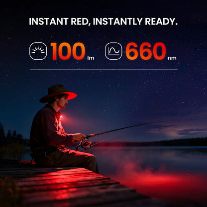 ST10 Clip-on Mini Flashlight