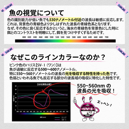 Saltimate System Shock Leader SV-1 (HG) FC Pink