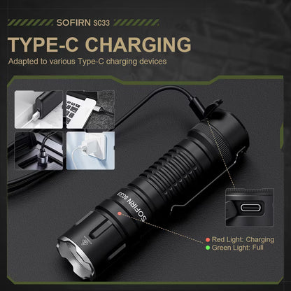 Sofirn SC33 5000k (USED, like new) box set