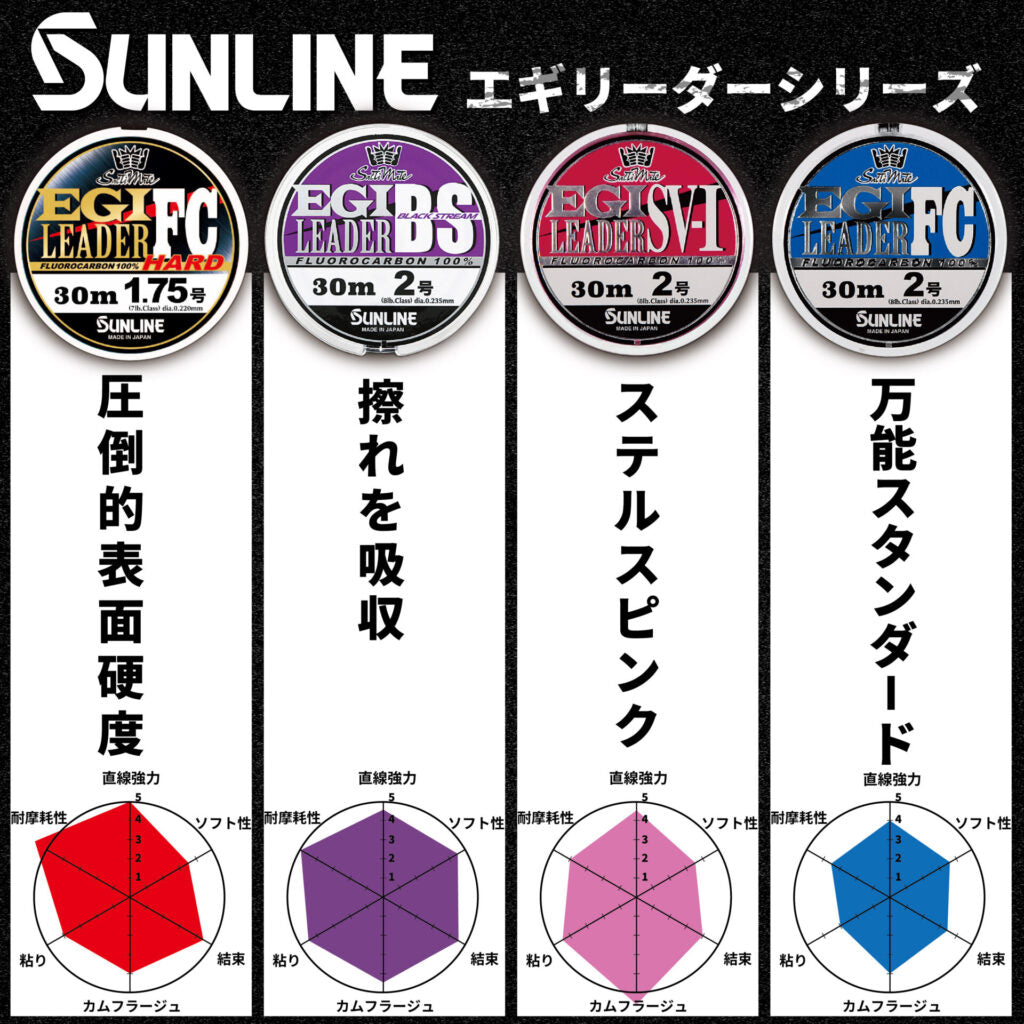 Saltimate Egi Leader FC Hard