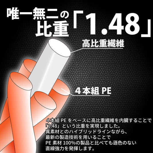 Almight 150m (sinking pe line)