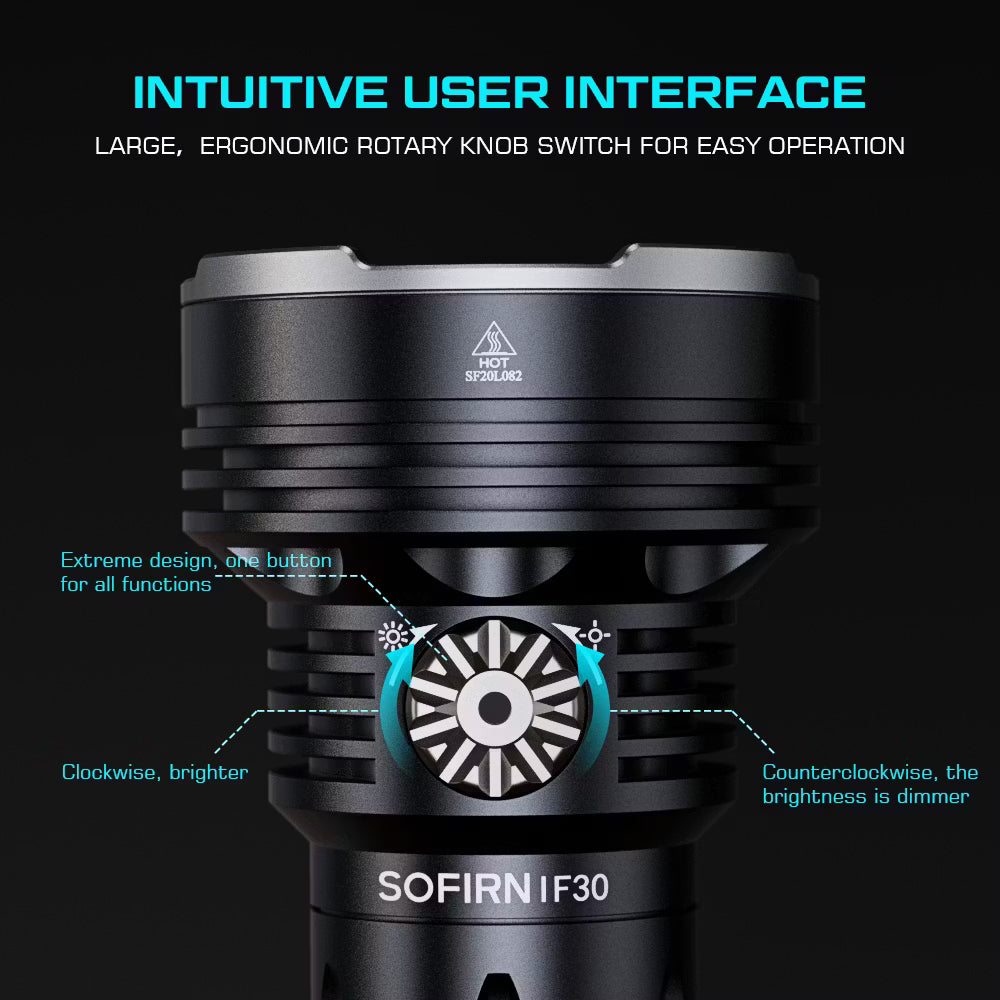 Sofirn IF30 (UNUSED, like new) box set