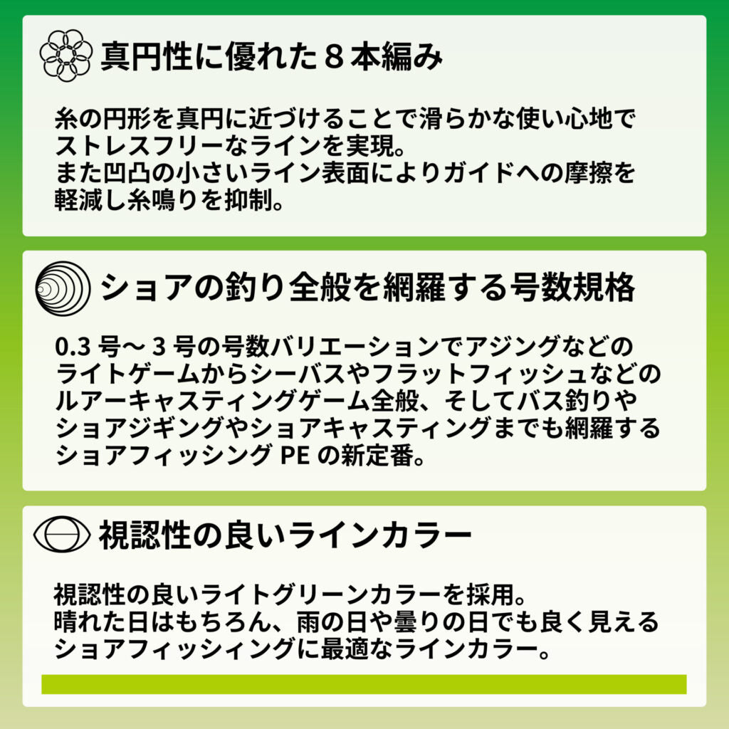 Cast One x8 (HG) PE