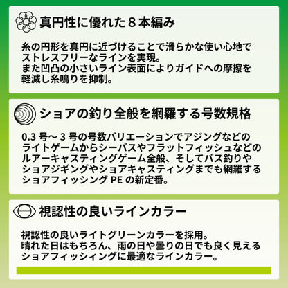 Cast One x8 (HG) PE