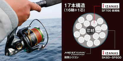 Ocea 17+ PE