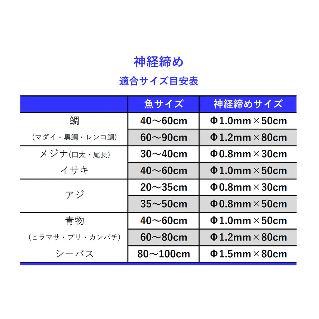 Shape Memory Alloy Shinkeshime 50cm (Ikejime wire)