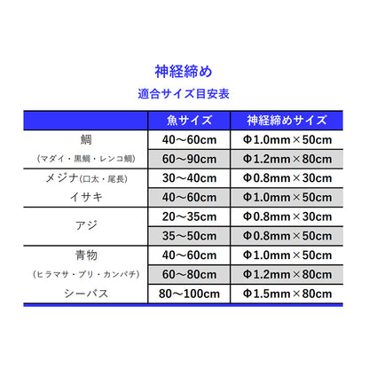Shape Memory Alloy Shinkeshime 50cm (Ikejime wire)