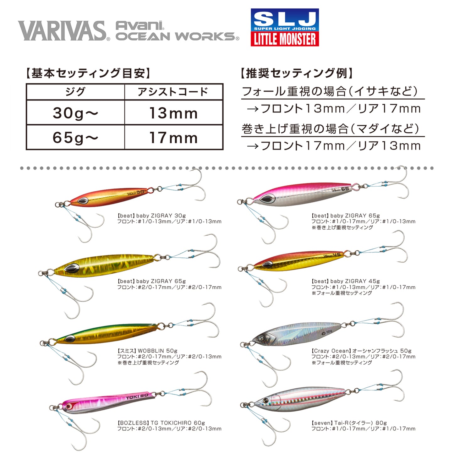 Avani O.W. SLJ Little Monster