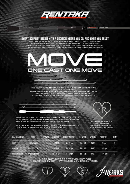 Rentaka Move (BC Travel)