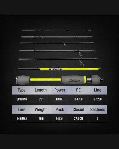 Guttersnipe 7pc travel rod