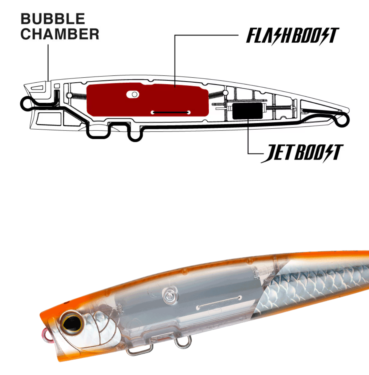 Ocea Bubble Dip 180F Flash Boost (XU-P18W) – Anglers Central Ocea Bubble Dip 180F Flash Boost (XU-P18W) – Anglers Central