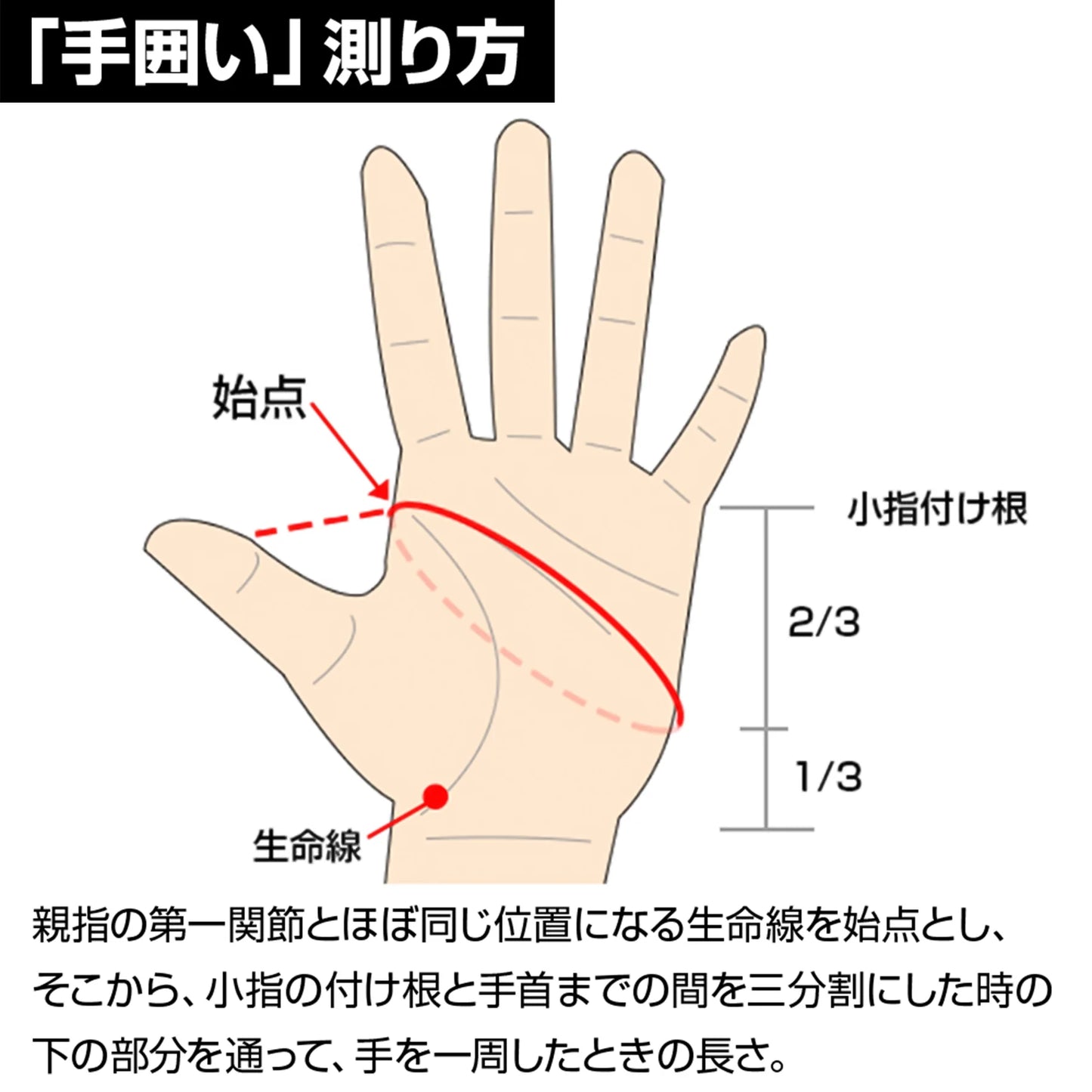 DRESS Hydro Cooling Gloves