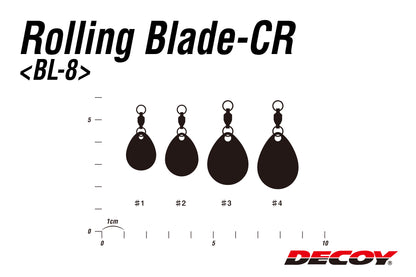 BL-8 Rolling Blade CR