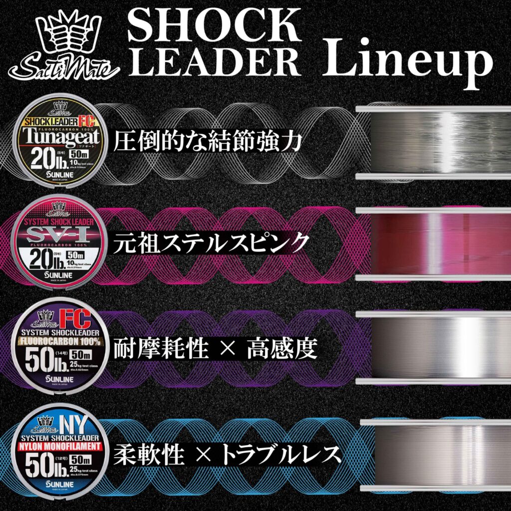 Saltimate System Shock Leader SV-1 (HG) FC Pink