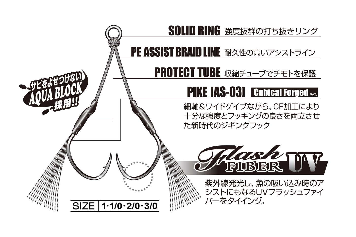 DJ-99UV