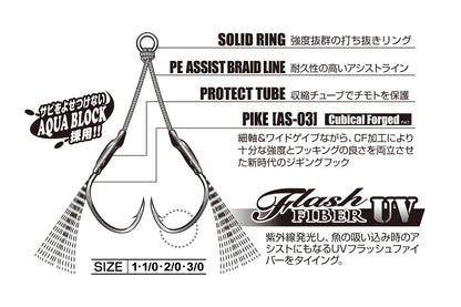 DJ-99UV