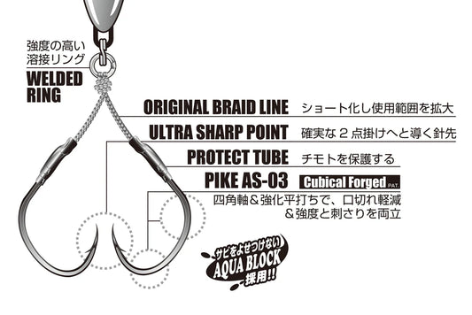 DJ-80 Twin Pike Shorter