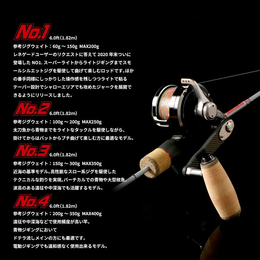 Renegade Bait Jigging Rod
