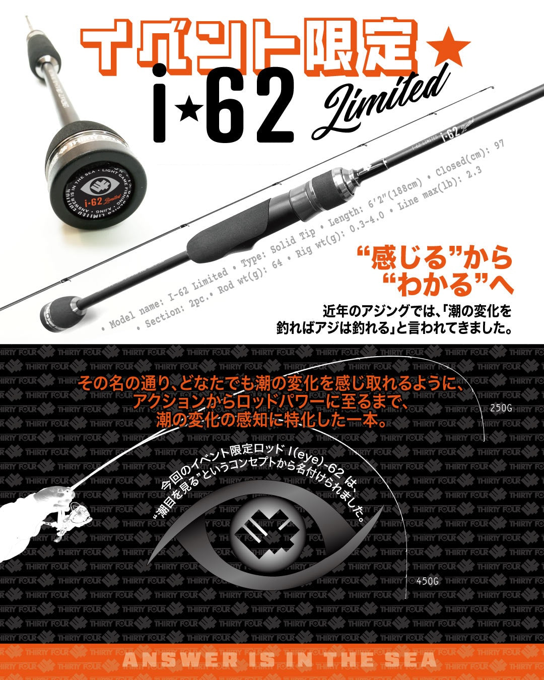 i-62 Limited