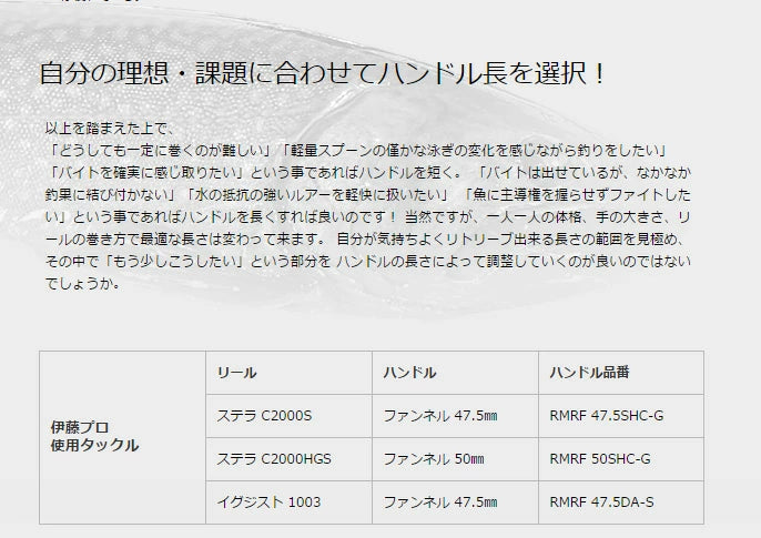 Funnel Carbon Handle