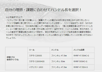 Funnel Carbon Handle